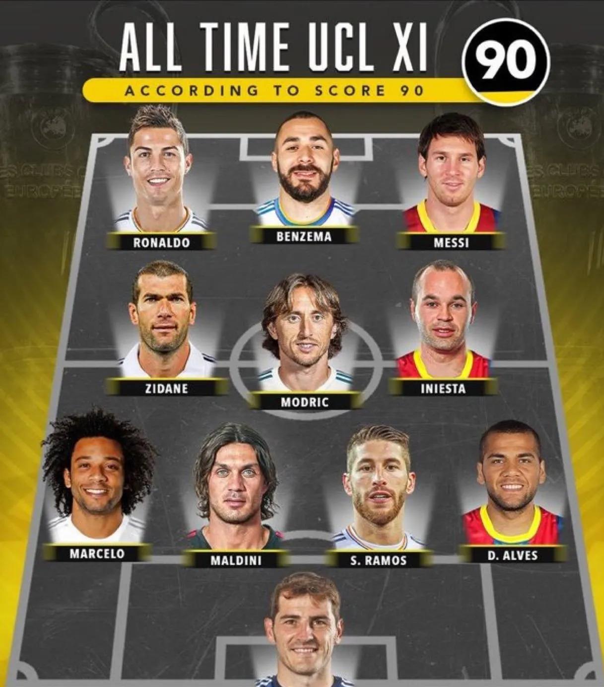 欧洲职业球员技压群雄，实力无限的简单介绍